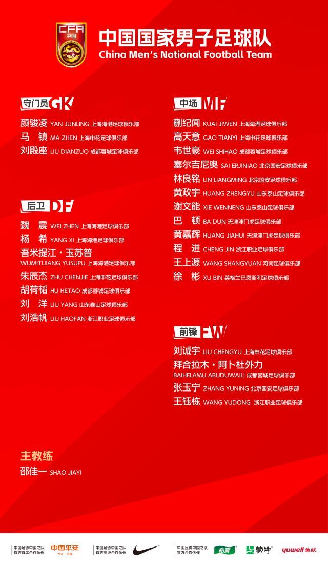半岛体育APP-国足新一期集训名单：徐彬、蒯纪闻等年轻球员入选